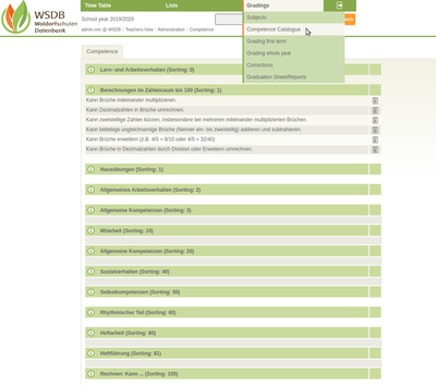 Grading-Competence Catalogue