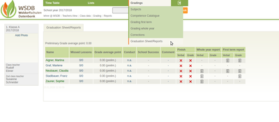 Grading-Report